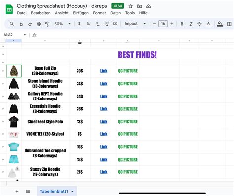 hoobuy qc|Ultimate Hoobuy Spreadsheet: Over 2000 Items Categorized with .